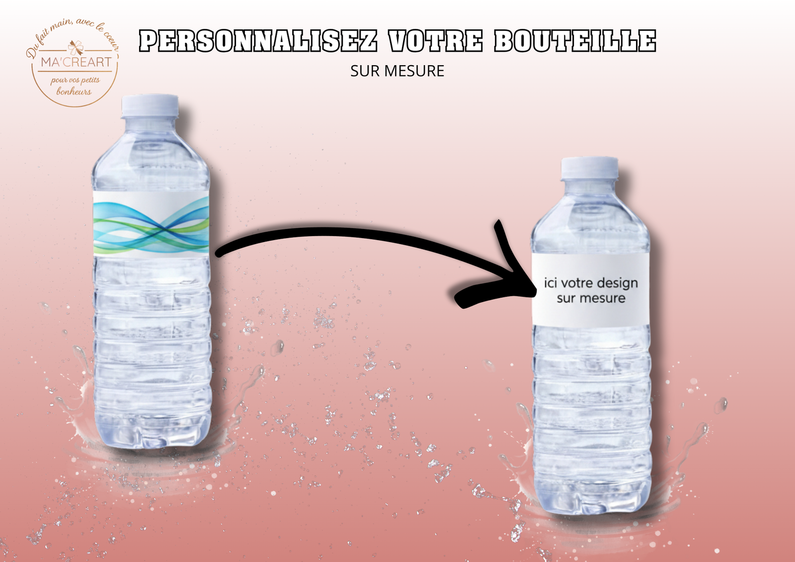 Exemple de bouteille dâeau personnalisĂ©e MaâCrĂ©art avec Ă©tiquette sur mesure â visuel illustratif de personnalisation