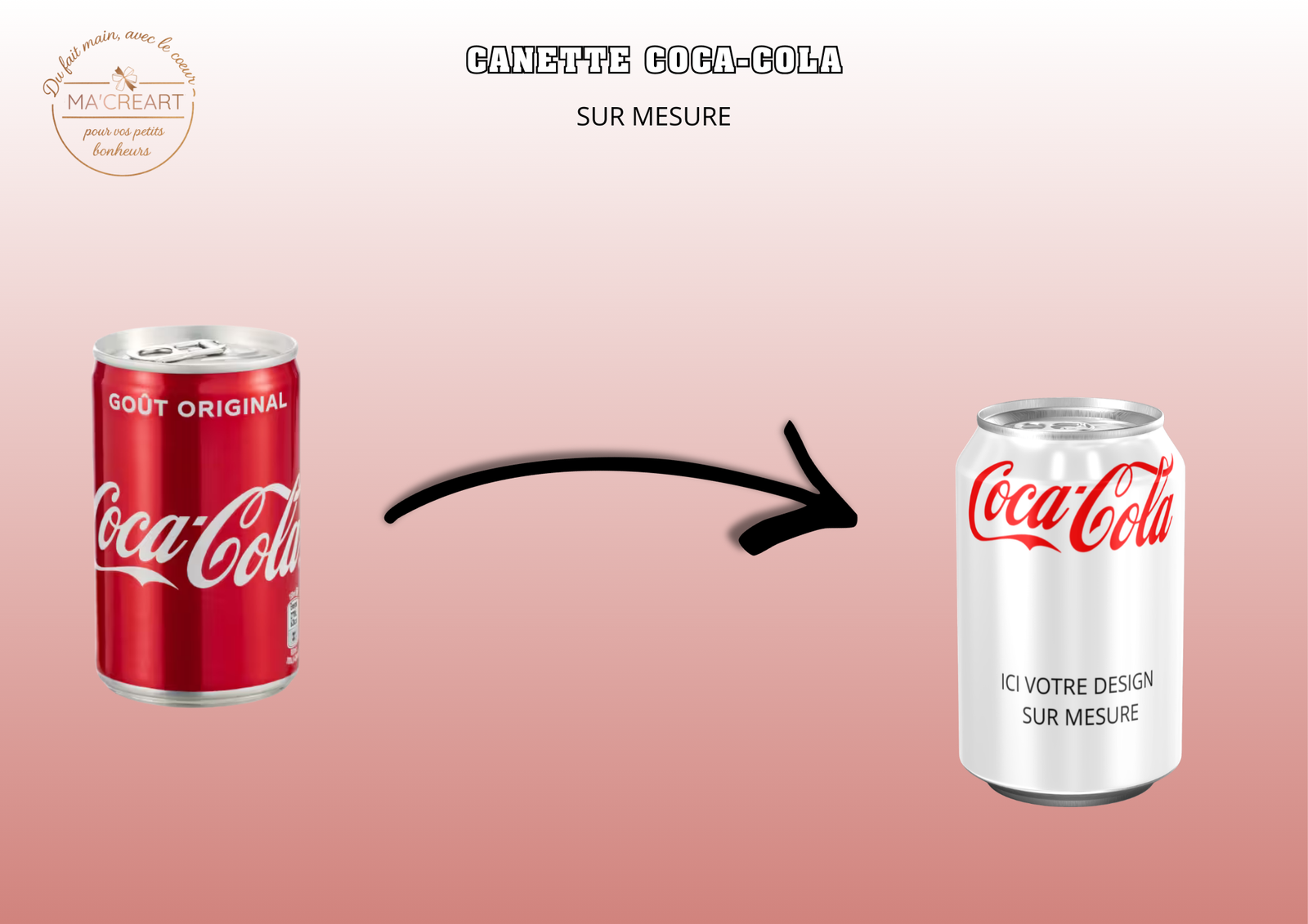 Canette Coca-Cola personnalisable sur mesure pour anniversaire ou événement, habillage personnalisé avec thème et prénom